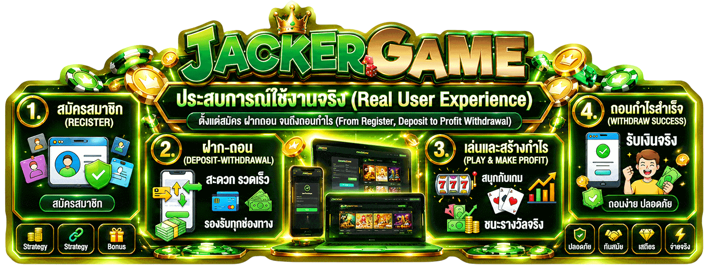 ประสบการณ์ใช้งานจริงตั้งแต่สมัคร ฝากถอน จนถึงถอนกำไร